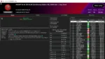 Українець «MiMikyolo» став чемпіоном WCOOP та заробив 30 000$ призових
